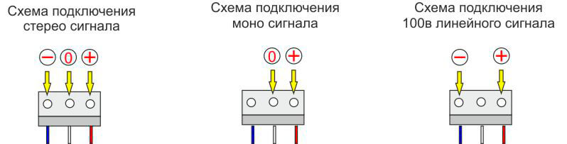 Стационарная индукционная петля VERT-135 Стационарная индукционная петля VERT-135